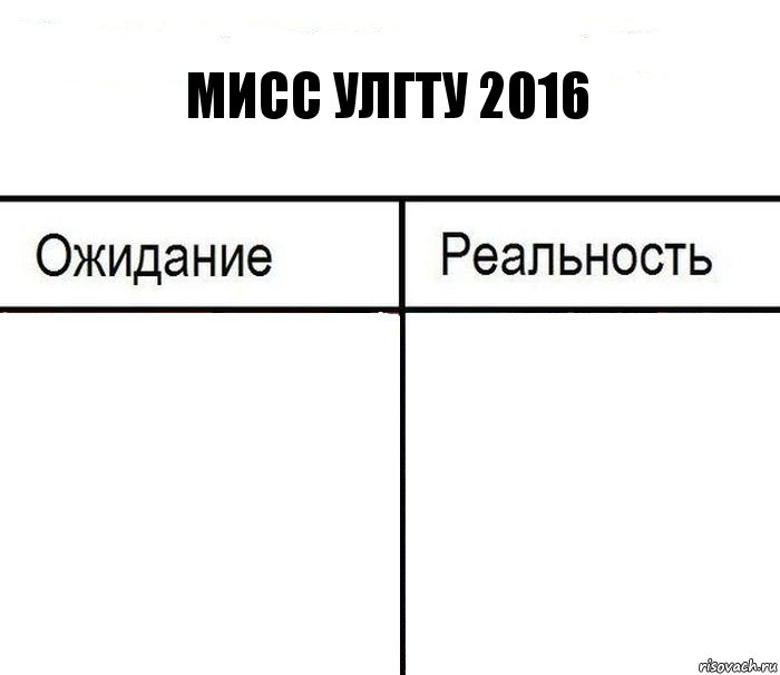 Мисс УЛГТУ 2016  , Комикс  Ожидание - реальность