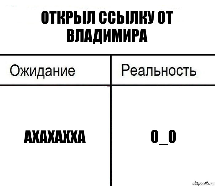 Открыл ссылку от Владимира Ахахахха о_0, Комикс  Ожидание - реальность