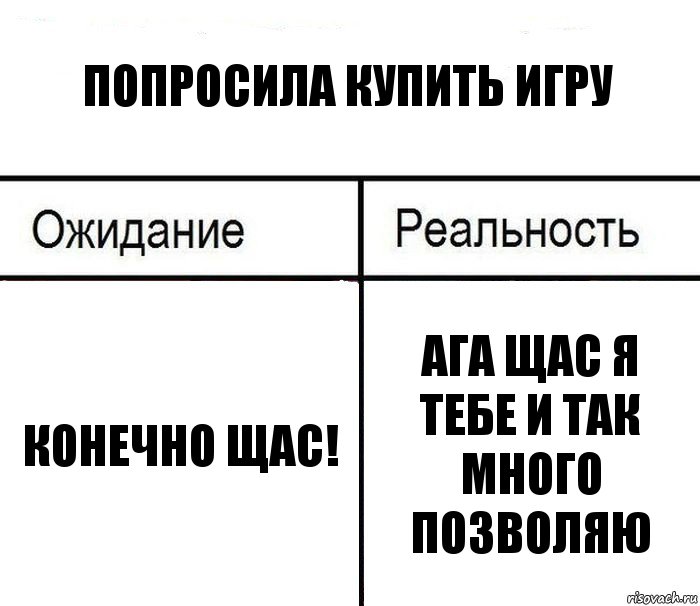 Попросила купить игру Конечно щас! Ага щас я тебе и так много позволяю, Комикс  Ожидание - реальность