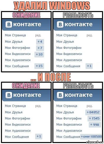 Удалил windows, Комикс  Ожидание реальность 2