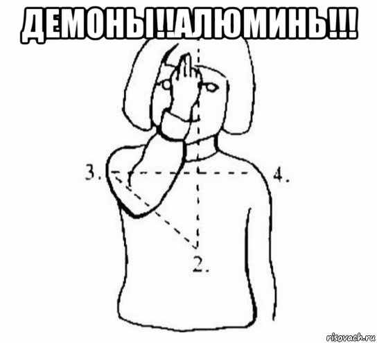 демоны!!алюминь!!! , Мем  Перекреститься