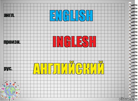 English inglesh Английский, Комикс  Перевод с английского