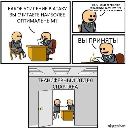 Какое усиление в атаку вы считаете наиболее оптимальным? Ждем, когда Портнягину исполняется 35, он получает травму - вот вам и усиление. Вы приняты Трансферный отдел Спартака, Комикс  Приняты