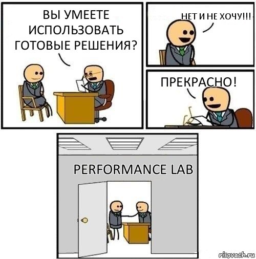 Вы умеете использовать готовые решения? Нет и не хочу!!! Прекрасно! Performance Lab