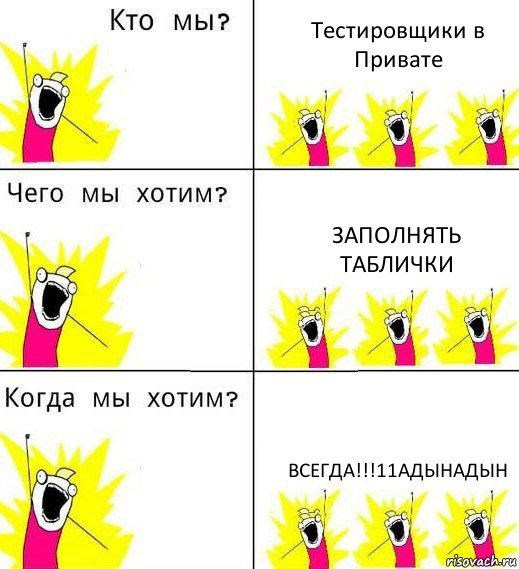 Тестировщики в Привате Заполнять таблички ВСЕГДА!!!11адынадын, Комикс Что мы хотим