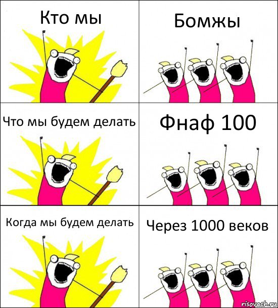 Кто мы Бомжы Что мы будем делать Фнаф 100 Когда мы будем делать Через 1000 веков, Комикс кто мы