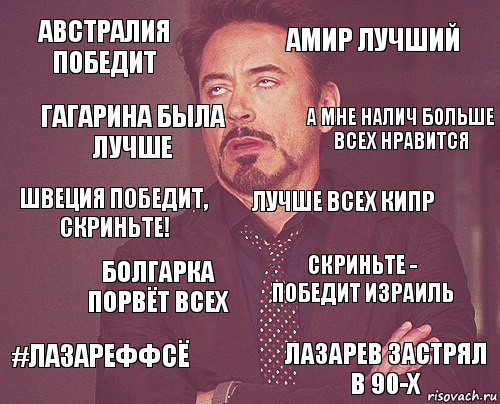 Австралия победит Амир лучший Швеция победит, скриньте! #Лазареффсё Скриньте - победит Израиль Лучше всех Кипр Болгарка порвёт всех Лазарев застрял в 90-х Гагарина была лучше А мне Налич больше всех нравится, Комикс мое лицо