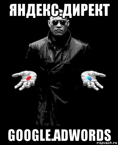 яндекс.директ google.adwords