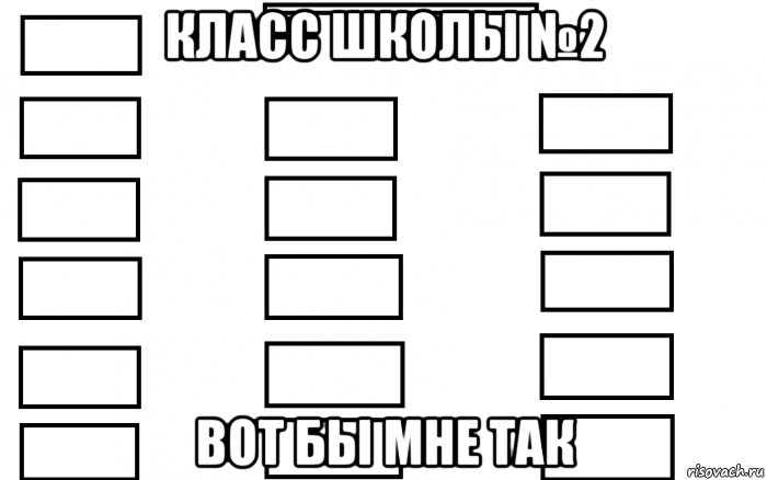 класс школы №2 вот бы мне так, Мем  Мой класс