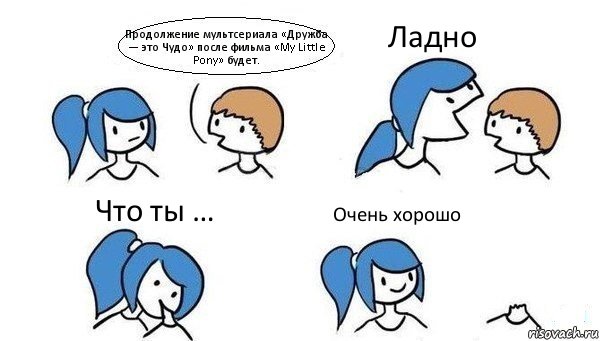 Продолжение мультсериала «Дружба — это Чудо» после фильма «My Little Pony» будет. Ладно Что ты … Очень хорошо, Комикс Откусила голову