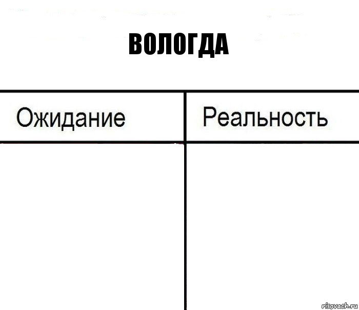 Вологда  