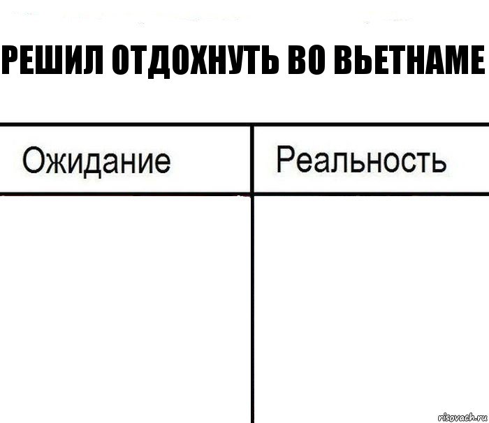 Решил отдохнуть во Вьетнаме  , Комикс  Ожидание - реальность