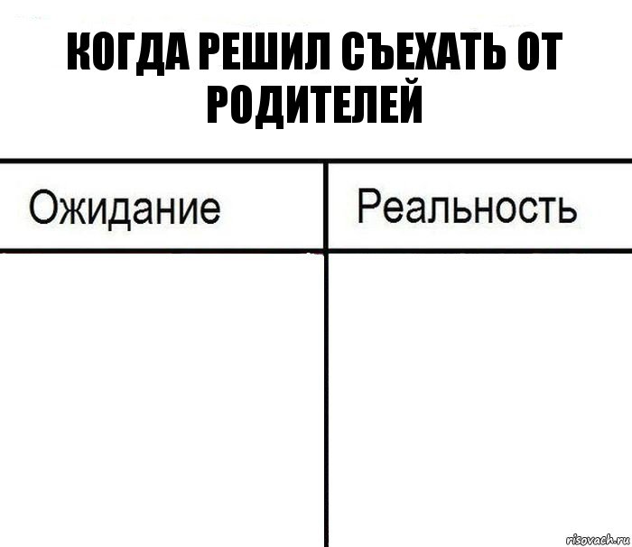 когда решил съехать от родителей  , Комикс  Ожидание - реальность