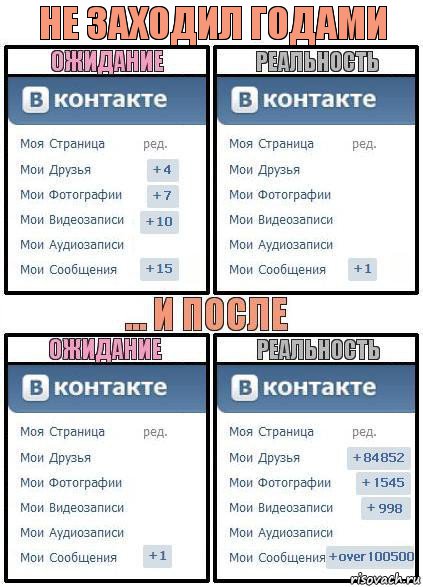 Не заходил ГОДАМИ, Комикс  Ожидание реальность 2