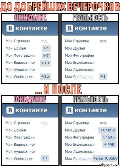 до добрейших вечерочков, Комикс  Ожидание реальность 2