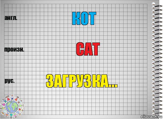 Кот Cat Загрузка..., Комикс  Перевод с английского
