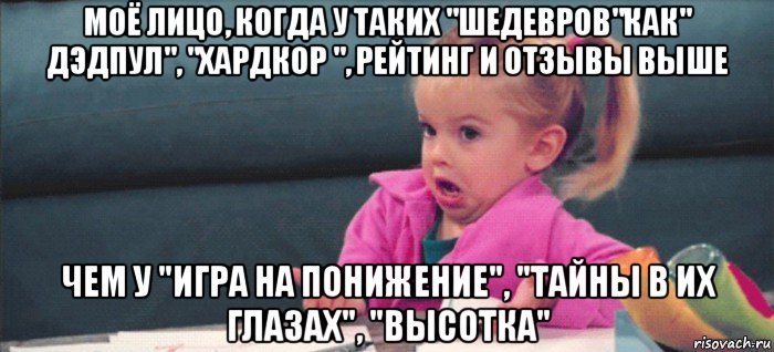 моё лицо, когда у таких "шедевров"как" дэдпул", "хардкор ", рейтинг и отзывы выше чем у "игра на понижение", "тайны в их глазах", "высотка", Мем  Ты говоришь (девочка возмущается)