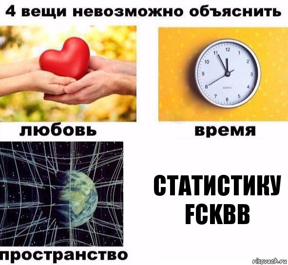 статистику FCKBB, Комикс  4 вещи невозможно объяснить