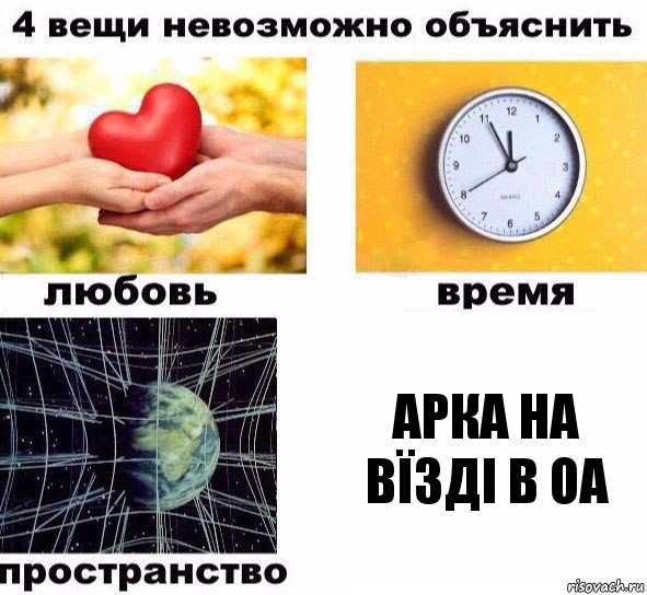 арка на вїзді в ОА, Комикс  4 вещи невозможно объяснить