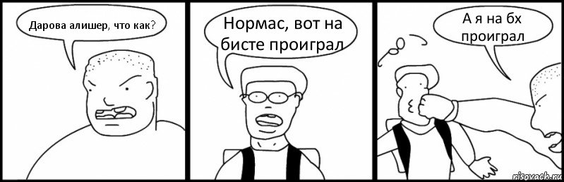 Дарова алишер, что как? Нормас, вот на бисте проиграл А я на бх проиграл