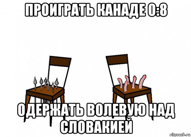 проиграть канаде 0:8 одержать волевую над словакией