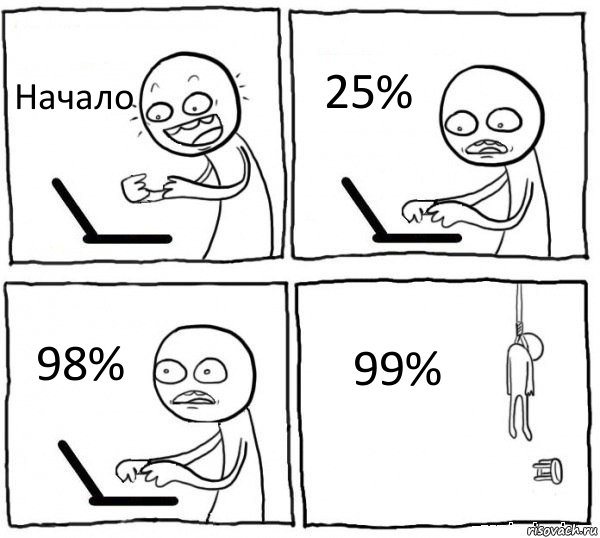 Начало 25% 98% 99%, Комикс интернет убивает