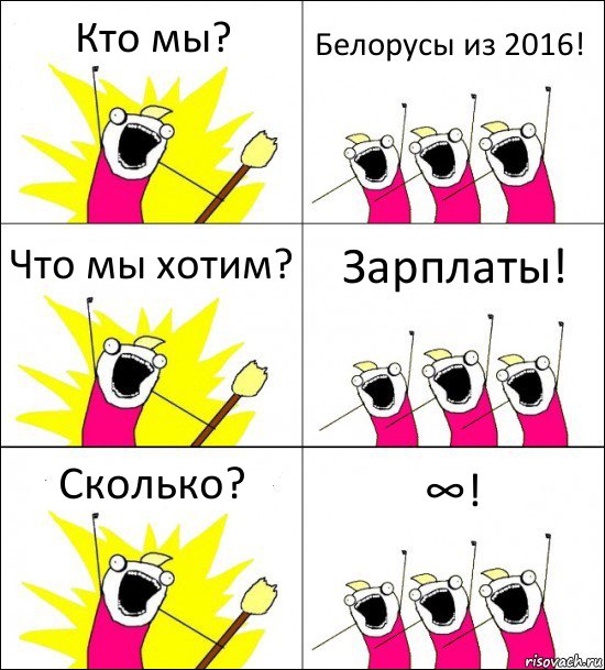 Кто мы? Белорусы из 2016! Что мы хотим? Зарплаты! Сколько? ∞!, Комикс кто мы