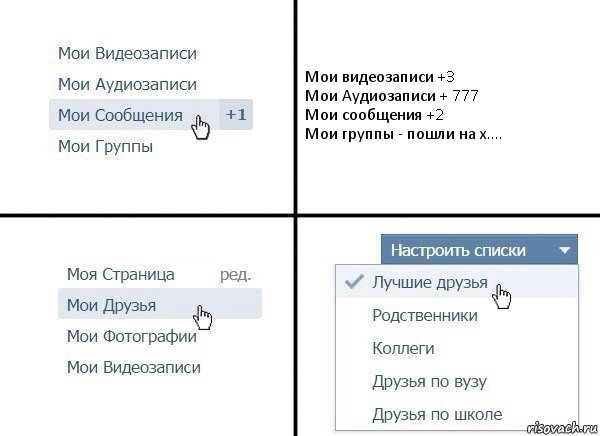 Мои видеозаписи +3
Мои Аудиозаписи + 777
Мои сообщения +2
Мои группы - пошли на х...., Комикс  Лучшие друзья