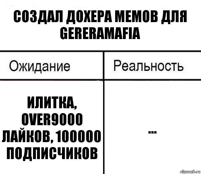 Создал дохера мемов для GereraMafia Илитка, Over9000 лайков, 100000 подписчиков ..., Комикс  Ожидание - реальность