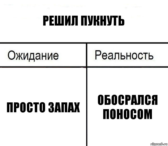 решил пукнуть просто запах обосрался поносом