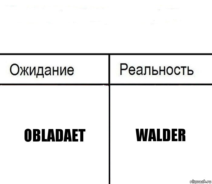  obladaet Walder, Комикс  Ожидание - реальность