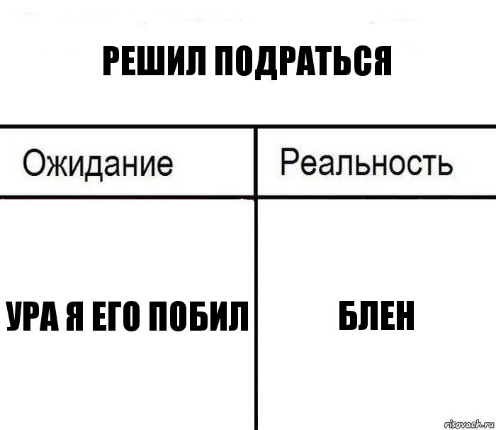 решил подраться ура я его побил блен, Комикс  Ожидание - реальность