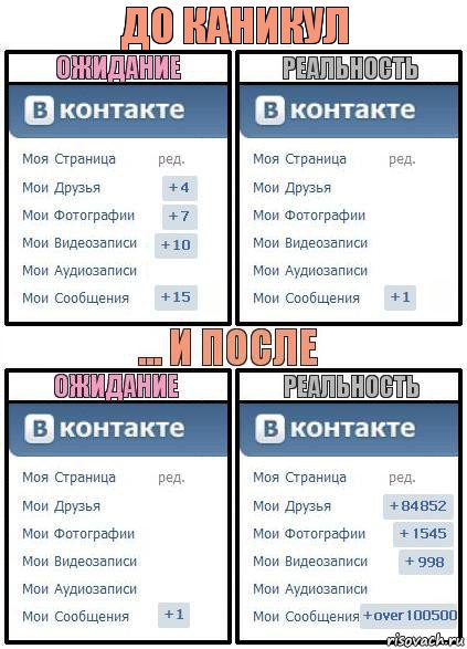 До каникул