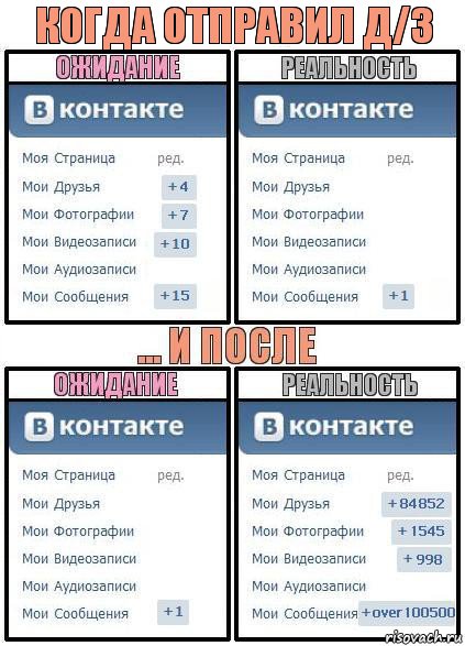 Когда отправил Д/З, Комикс  Ожидание реальность 2