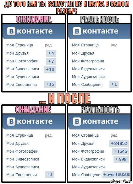 до того как ты запустил кс и катка в самом разгаре, Комикс  Ожидание реальность 2