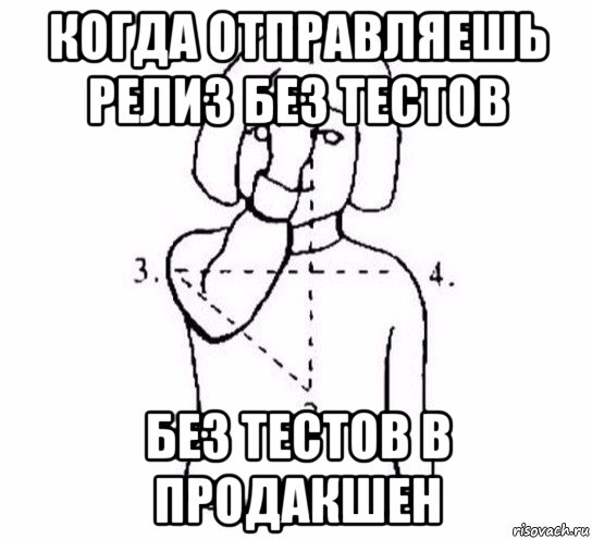 когда отправляешь релиз без тестов без тестов в продакшен, Мем  Перекреститься