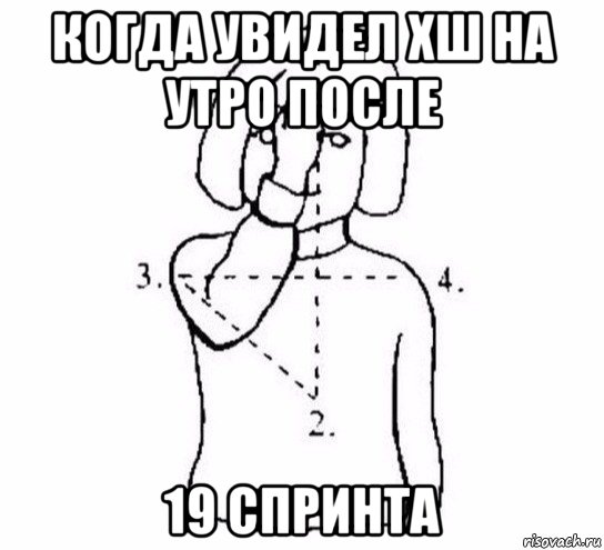 когда увидел хш на утро после 19 спринта, Мем  Перекреститься