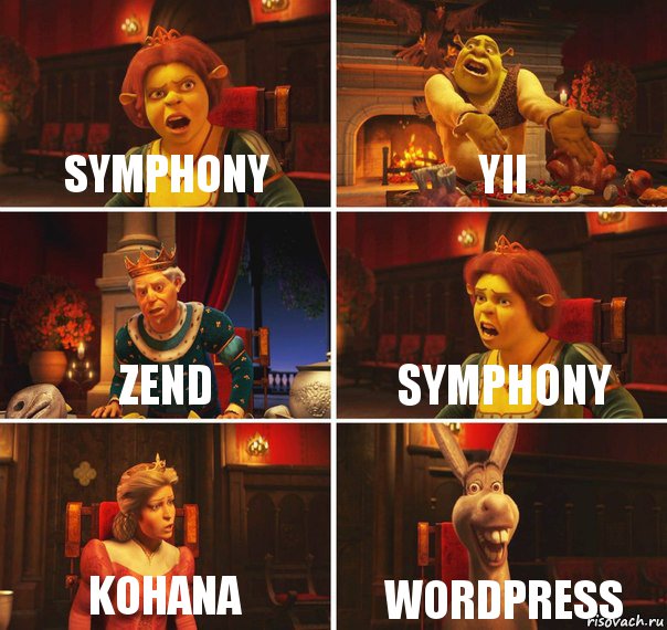 Symphony Yii Zend Symphony Kohana Wordpress, Комикс  Шрек Фиона Гарольд Осел