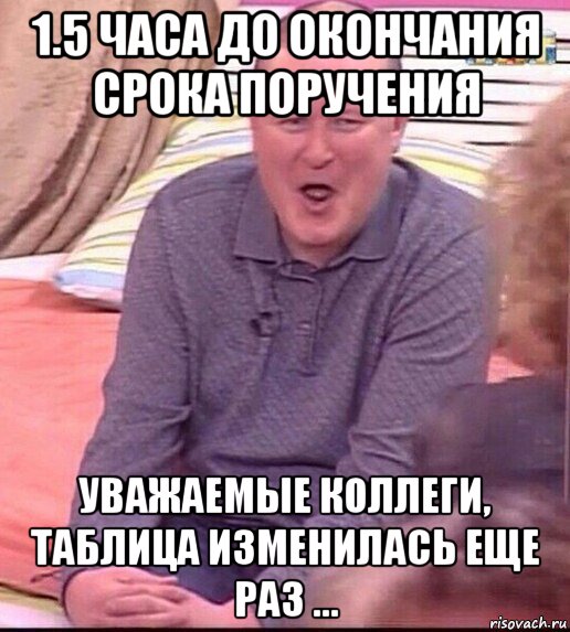 1.5 часа до окончания срока поручения уважаемые коллеги, таблица изменилась еще раз ..., Мем  Должанский