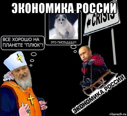 экономика россии 