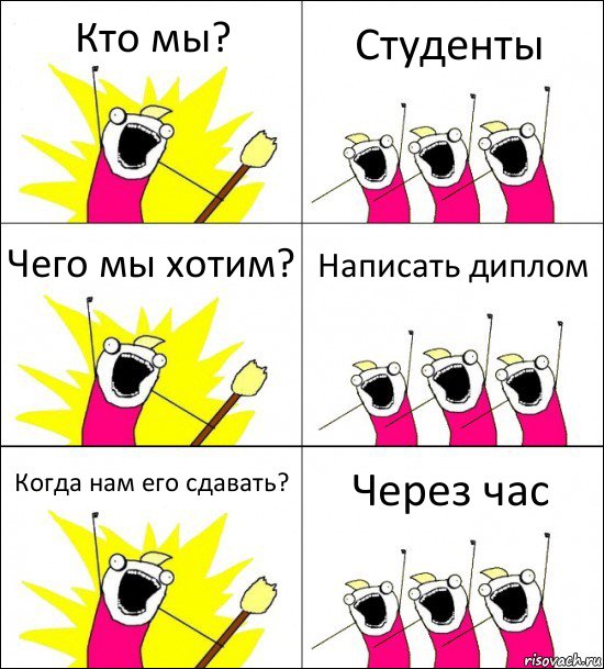 Кто мы? Студенты Чего мы хотим? Написать диплом Когда нам его сдавать? Через час, Комикс кто мы