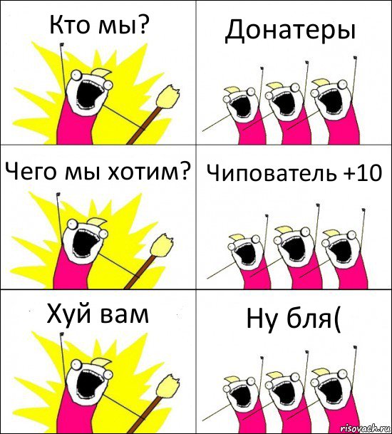 Кто мы? Донатеры Чего мы хотим? Чипователь +10 Хуй вам Ну бля(, Комикс кто мы