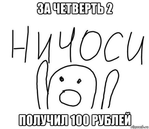 за четверть 2 получил 100 рублей, Мем  Ничоси