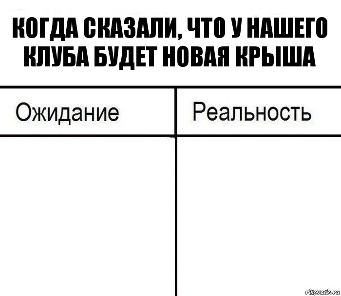 Когда сказали, что у нашего клуба будет новая крыша  , Комикс  Ожидание - реальность