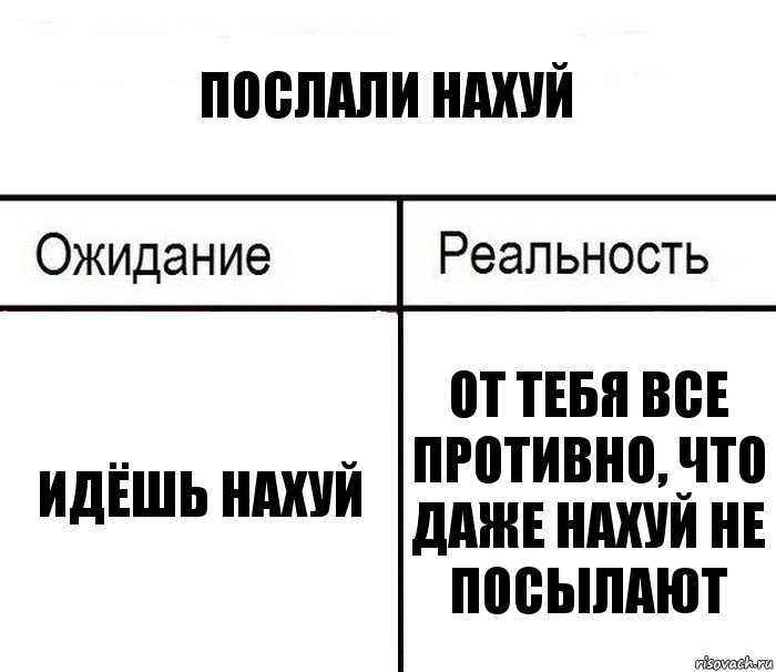 послали нахуй идёшь нахуй от тебя все противно, что даже нахуй не посылают, Комикс  Ожидание - реальность