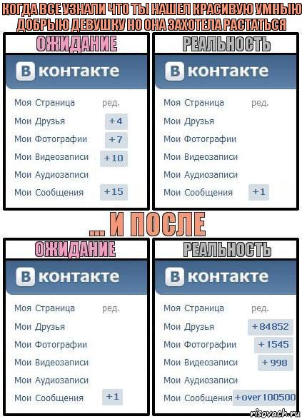 когда все узнали что ты нашел красивую умныю добрыю девушку но она захотела растаться, Комикс  Ожидание реальность 2