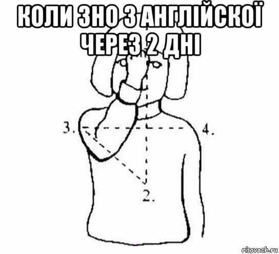 коли зно з англійскої через 2 дні , Мем  Перекреститься