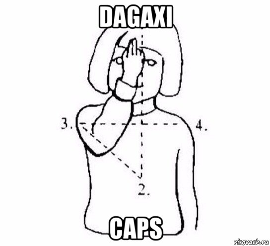 dagaxi caps, Мем  Перекреститься