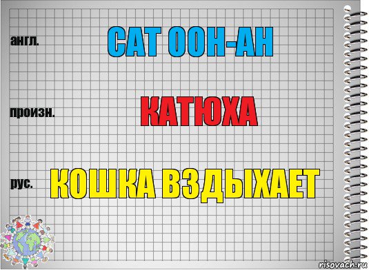 Cat ooh-ah Катюха Кошка вздыхает, Комикс  Перевод с английского