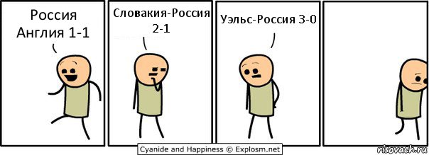 Россия Англия 1-1 Словакия-Россия 2-1 Уэльс-Россия 3-0, Комикс  Расстроился